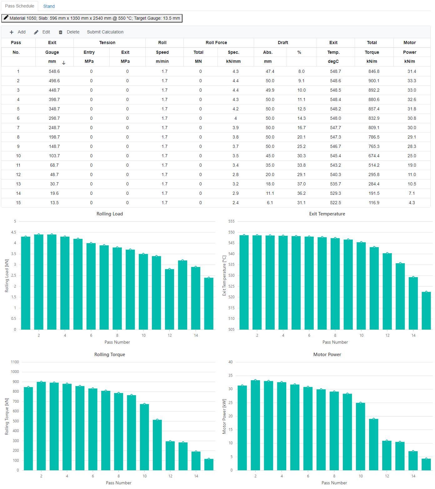 Example Schedule
